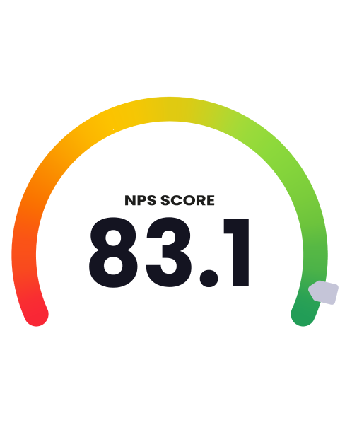 NPS